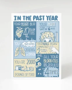 Cognitive Surplus A Year of You - Science Birthday Card | * Greeting Cards | Medicine