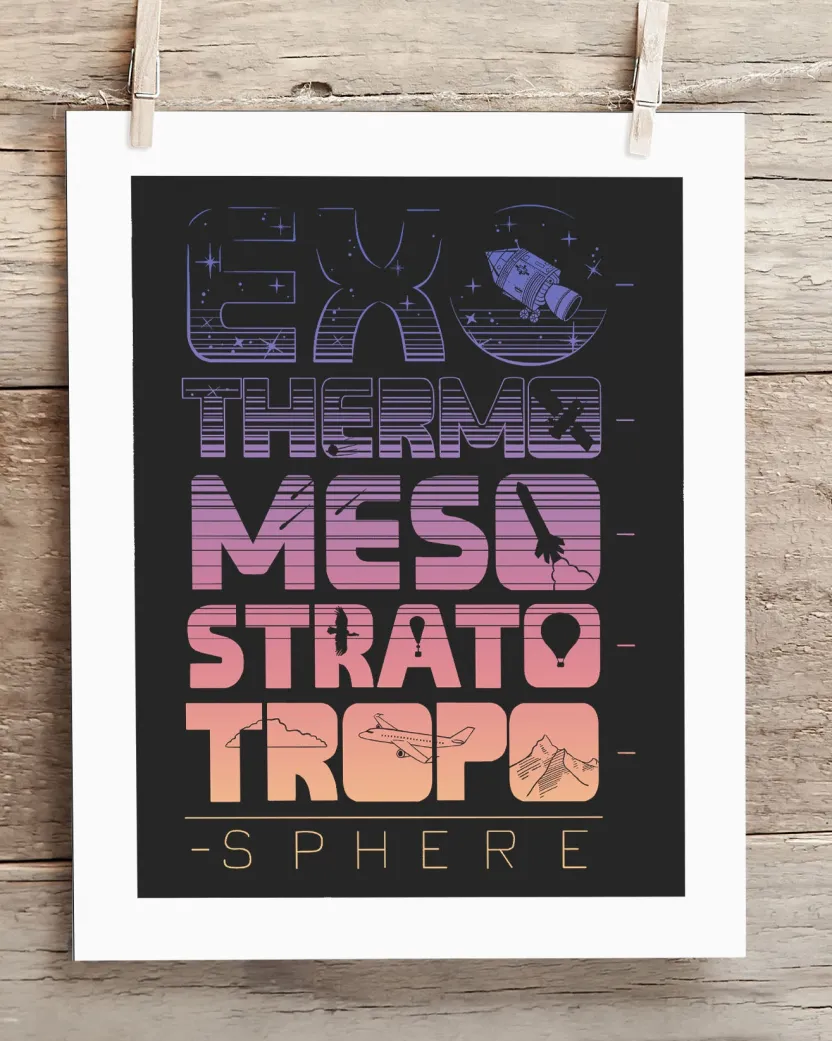Cognitive Surplus Above the Earth Museum Print* Wall Art | Geology + Earth Science