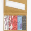 Cognitive Surplus Anatomy Page Flags* Page Flags | Medicine