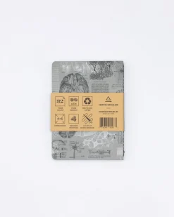 Cognitive Surplus Anatomy Pocket Notebooks Set of 4* The Research | Medicine