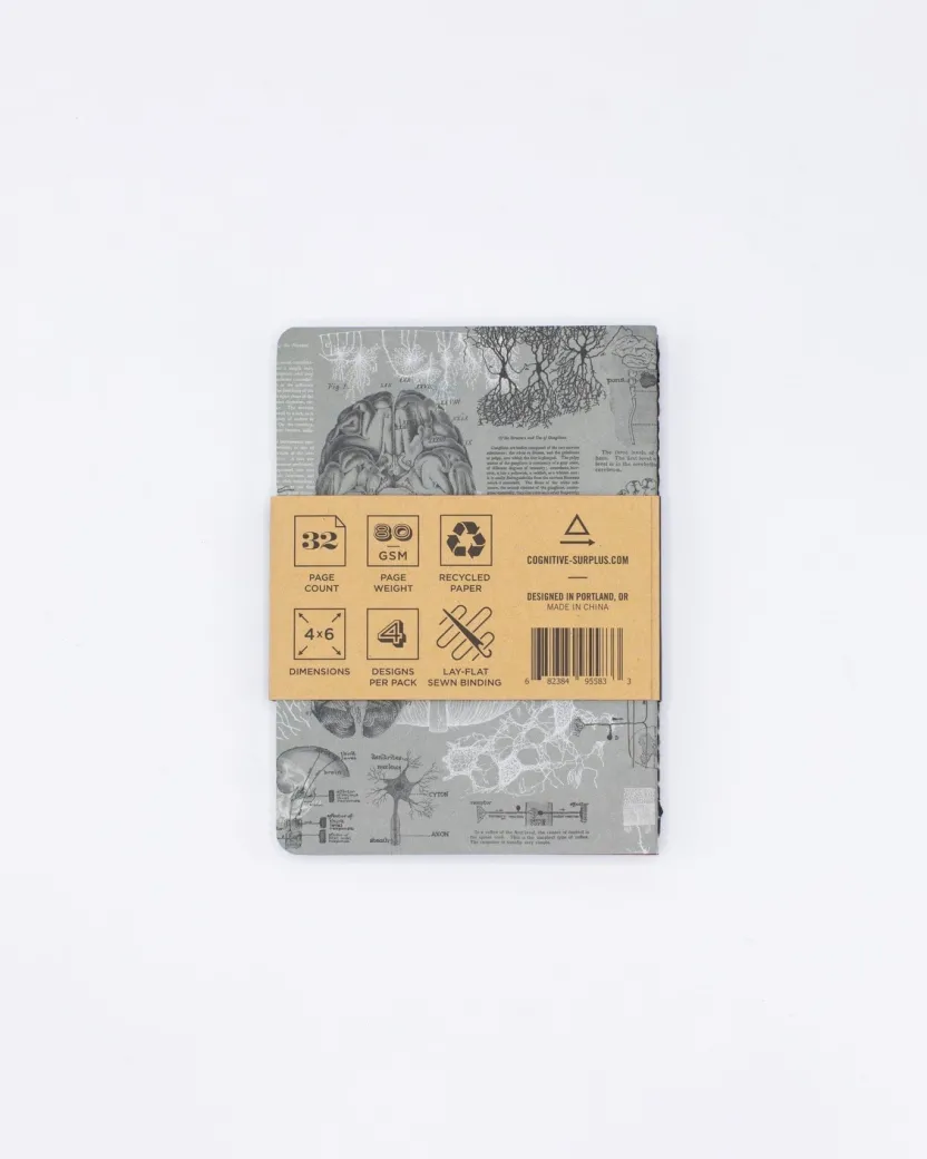Cognitive Surplus Anatomy Pocket Notebooks Set of 4* The Research | Medicine