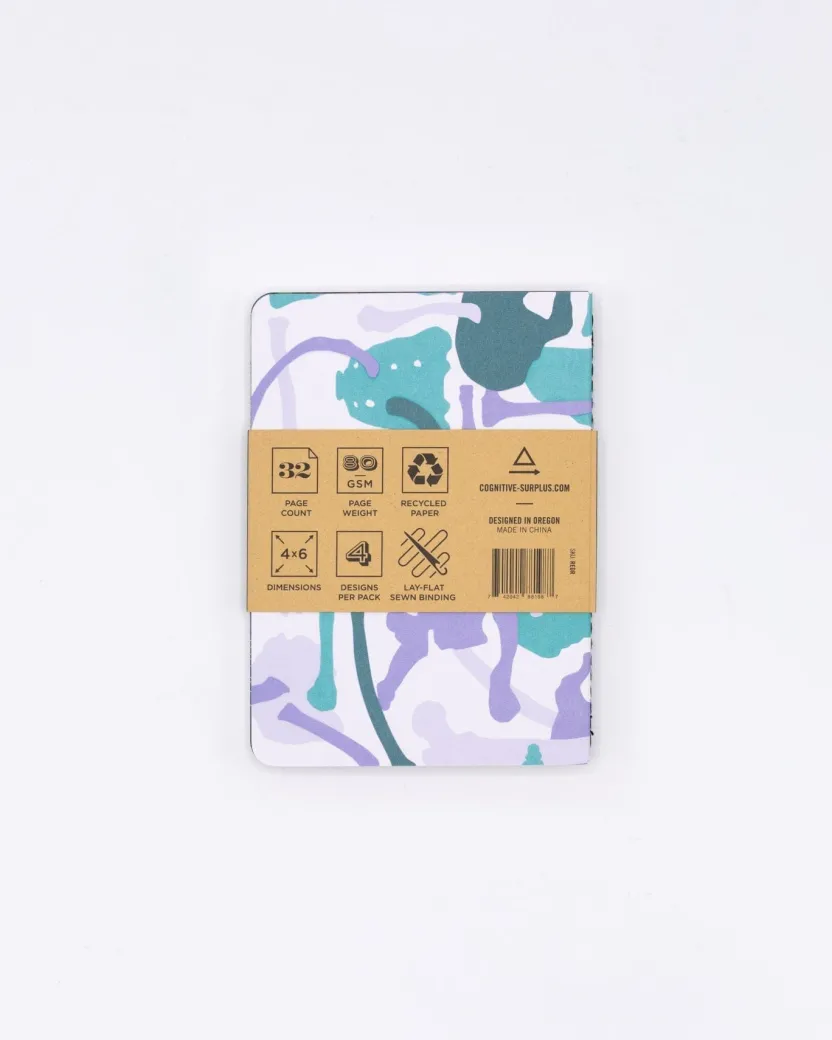Cognitive Surplus Anatomy Pocket Notebooks Set of 4* The Research | Medicine