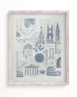 Cognitive Surplus Architecture Museum Print | Civil Engineer Gift* Wall Art | Physics