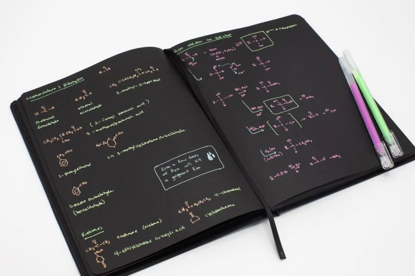 Cognitive Surplus Arctic Ice Dark Matter Notebook* Black Paper Notebooks | The Dark Matter