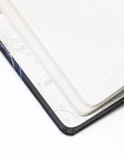Cognitive Surplus Astronomy Hardcover Notebook | Dot Grid Journal* The Hypothesis | Astronomy