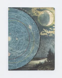Cognitive Surplus Astronomy Softcover Notebook | Space Notebook* The Experiment | Astronomy