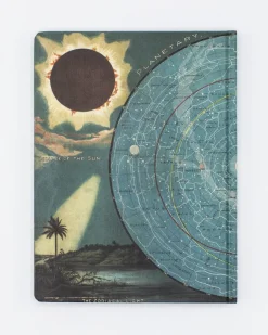 Cognitive Surplus Astronomy Star Map Notebook - Hardcover | Space Notebook* The Hypothesis | Astronomy