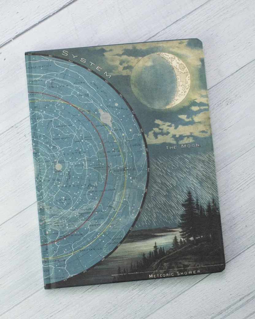 Cognitive Surplus Astronomy Star Map Notebook - Hardcover | Space Notebook* The Hypothesis | Astronomy