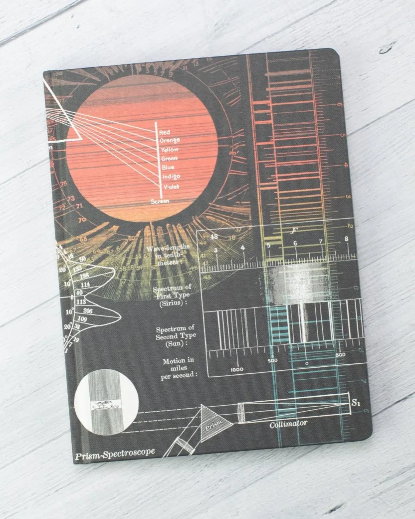 Cognitive Surplus Astrophysics Notebook - Hardcover | Space Notebook* The Hypothesis | Physics