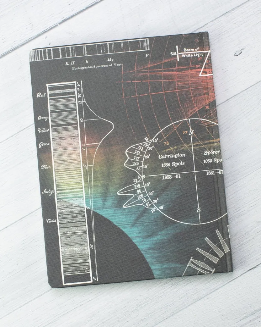 Cognitive Surplus Astrophysics Notebook - Hardcover | Space Notebook* The Hypothesis | Physics