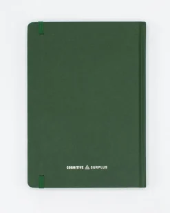 Cognitive Surplus Birds A5 Notebook - Ornithology - Dotted Lines | * The Abstract | Ornithology