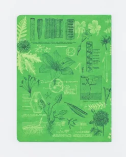 Cognitive Surplus Botanical Print Softcover Notebook | Recycled Notebook* The Experiment | Botany