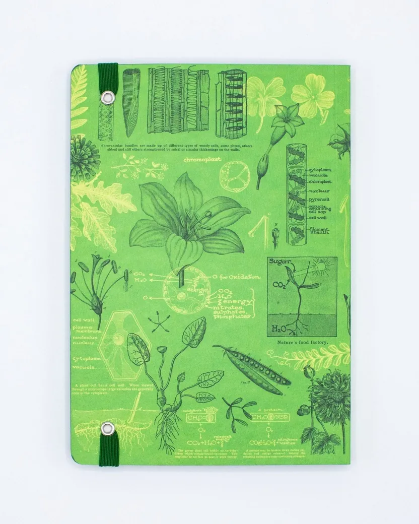 Cognitive Surplus Botany A5 Notebook - Dotted Lines - Plant Lover Gift | * The Analysis | Botany