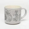 Cognitive Surplus Brain Anatomy Mug - Medical Mug | * Mugs | Psychology