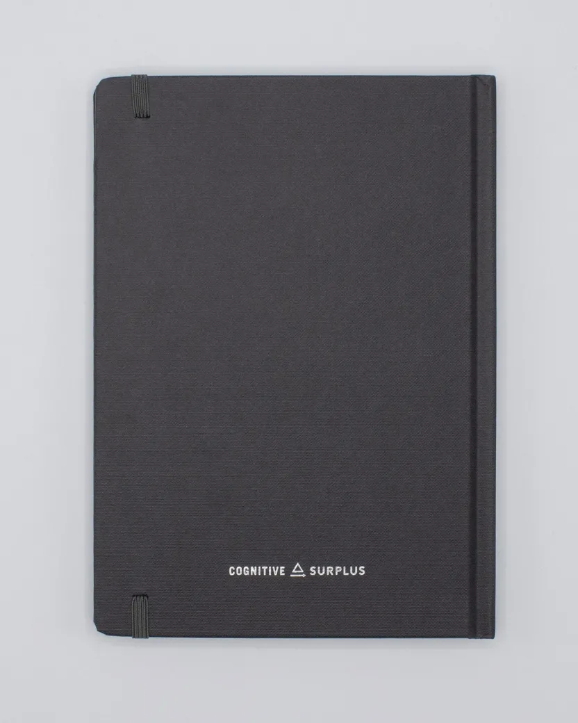 Cognitive Surplus Brain Neuroscience A5 Hardcover Notebook - Dotted Lines | * The Abstract | Psychology