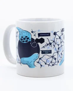 Cognitive Surplus Caffeine Mug, Heat Change Mug 20 oz | Coffee Chemistry* Mugs | Pharmacy