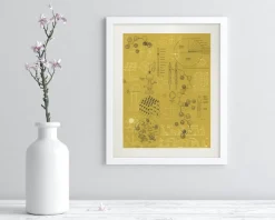 Cognitive Surplus Chemistry Lab Museum Print | Chemistry Gift* Wall Art | Pharmacy