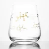 Cognitive Surplus Chemistry of Wine Glass - Chemistry Gift | * Wine Glasses | Pharmacy