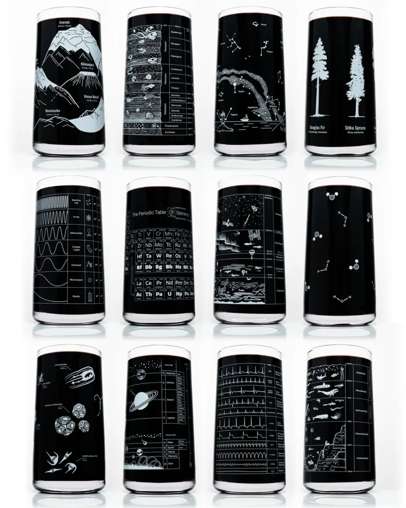Cognitive Surplus Classic Science Drinking Glasses Set of 12 | * Drinking Glasses | Multi-Pack Collections