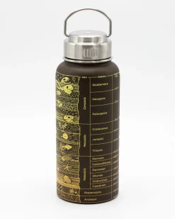 Cognitive Surplus Core Sample 32 oz Stainless Steel Bottle | * Travel Mugs | Water Bottles