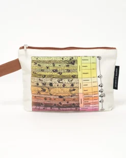 Cognitive Surplus Core Sample Pencil Bag* Pencil Bags | Paleontology