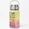 Cognitive Surplus Core Sample Stainless Steel Travel Mug | * Travel Mugs | Water Bottles