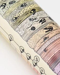 Cognitive Surplus Core Sample Stainless Steel Travel Mug | * Travel Mugs | Water Bottles