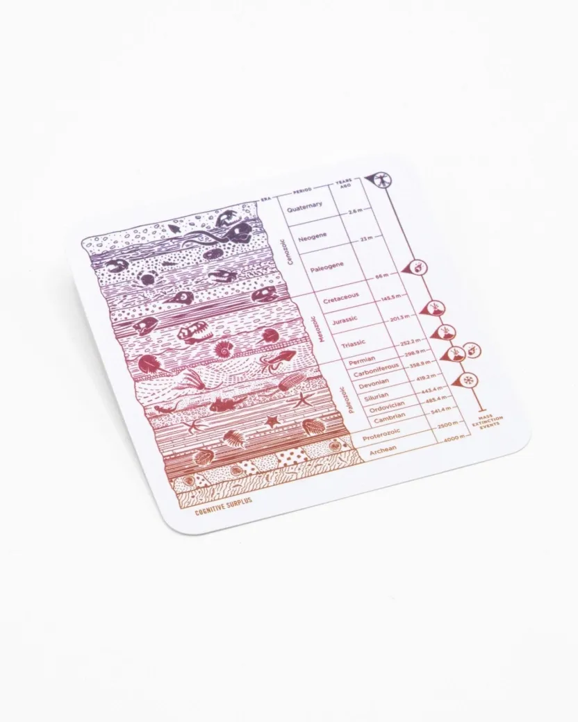 Cognitive Surplus Core Sample Sticker* Stickers | Geology + Earth Science