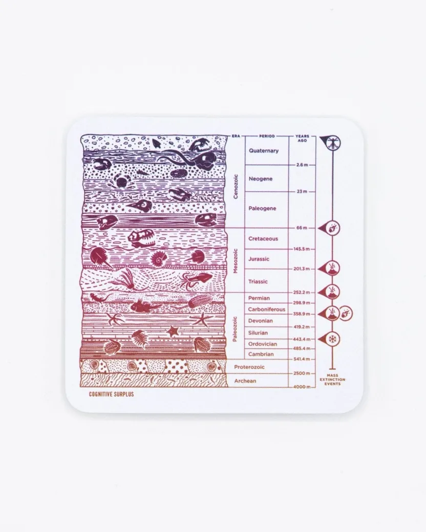 Cognitive Surplus Core Sample Sticker* Stickers | Geology + Earth Science
