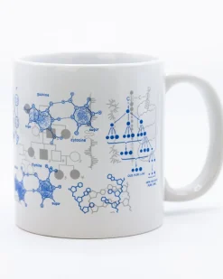 Cognitive Surplus DNA Mug 20 oz | Science Mug by* Mugs | Medicine