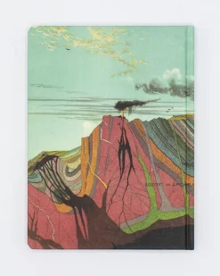 Cognitive Surplus Earth's Geology Hardcover - Blank* The Theory | Geology + Earth Science