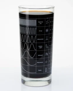 Cognitive Surplus Electromagnetic Spectrum Drinking Glass* Drinking Glasses | Physics