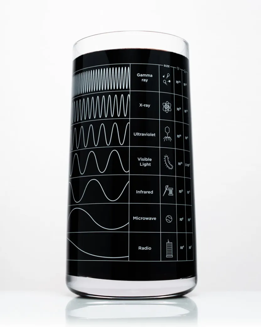 Cognitive Surplus Electromagnetic Spectrum Drinking Glass | * Drinking Glasses | Physics