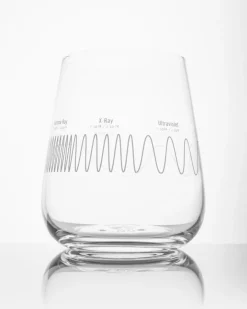 Cognitive Surplus Electromagnetic Spectrum Wine Glass | * Wine Glasses | Engineering
