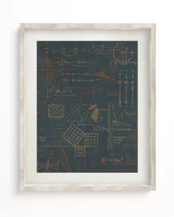 Cognitive Surplus Equations That Changed the World Museum Print* Wall Art | Physics