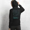 Cognitive Surplus Equations That Changed the World Hoodie* Hoodies | Math