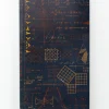 Cognitive Surplus Equations That Changed the World Yearly Planner* The Syllabus | Physics