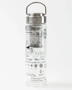 Cognitive Surplus Equations That Changed the World Tea Infuser - Math | * Tea Infusers | Math