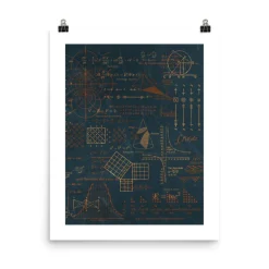 Cognitive Surplus Equations That Changed the World Poster Art Print* Wall Art | Math