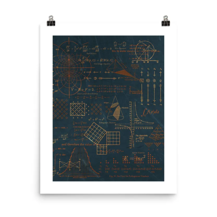 Cognitive Surplus Equations That Changed the World Poster Art Print* Wall Art | Math