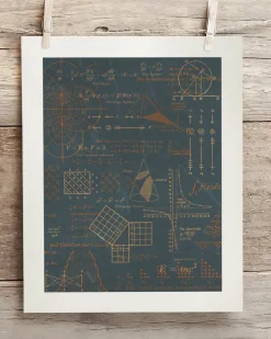 Cognitive Surplus Equations That Changed the World Museum Print* Wall Art | Physics