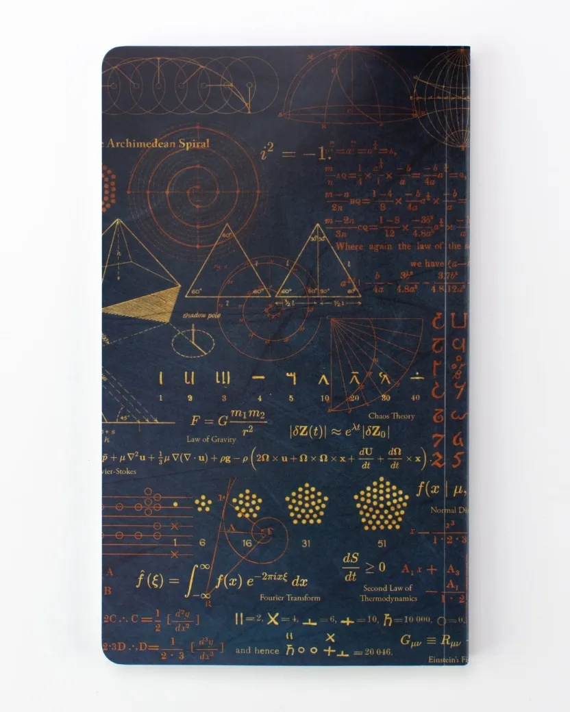 Cognitive Surplus Equations That Changed the World Yearly Planner* The Syllabus | Physics