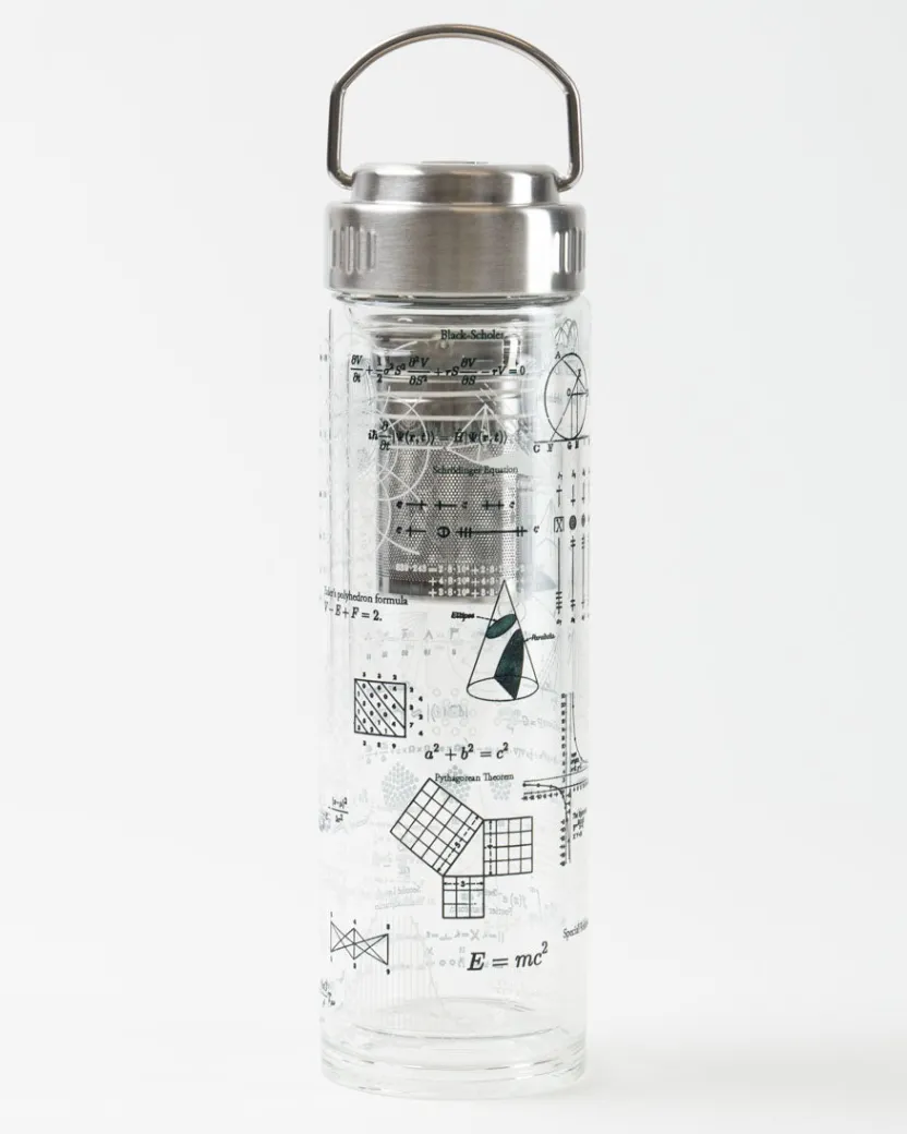 Cognitive Surplus Equations That Changed the World Tea Infuser - Math | * Tea Infusers | Math
