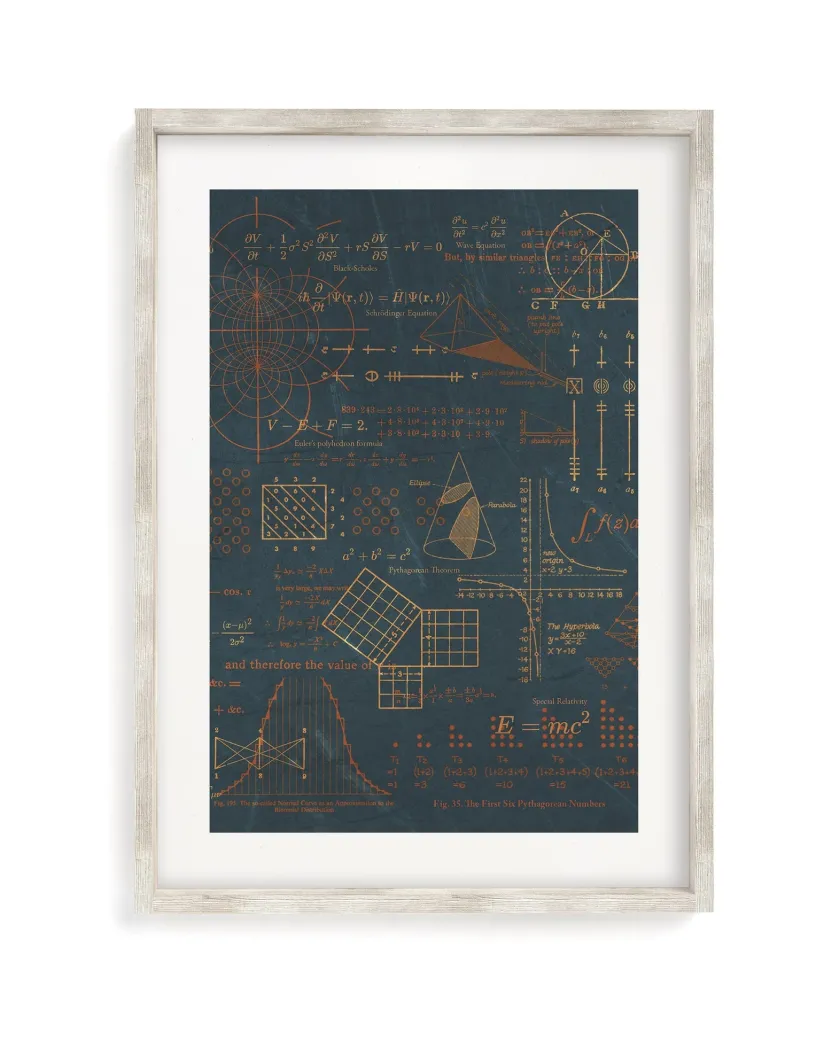 Cognitive Surplus Equations That Changed the World Museum Print* Wall Art | Physics
