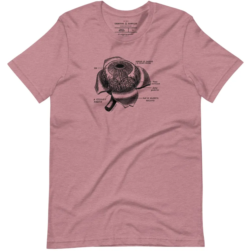 Cognitive Surplus Eye Anatomy Graphic Tee* Unisex Graphic Tees | Medicine