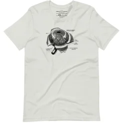 Cognitive Surplus Eye Anatomy Graphic Tee* Unisex Graphic Tees | Medicine