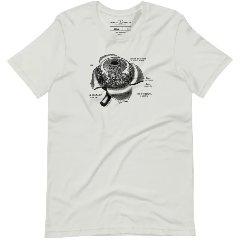 Cognitive Surplus Eye Anatomy Graphic Tee* Unisex Graphic Tees | Medicine