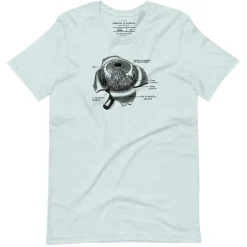 Cognitive Surplus Eye Anatomy Graphic Tee* Unisex Graphic Tees | Medicine