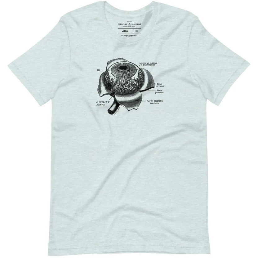 Cognitive Surplus Eye Anatomy Graphic Tee* Unisex Graphic Tees | Medicine