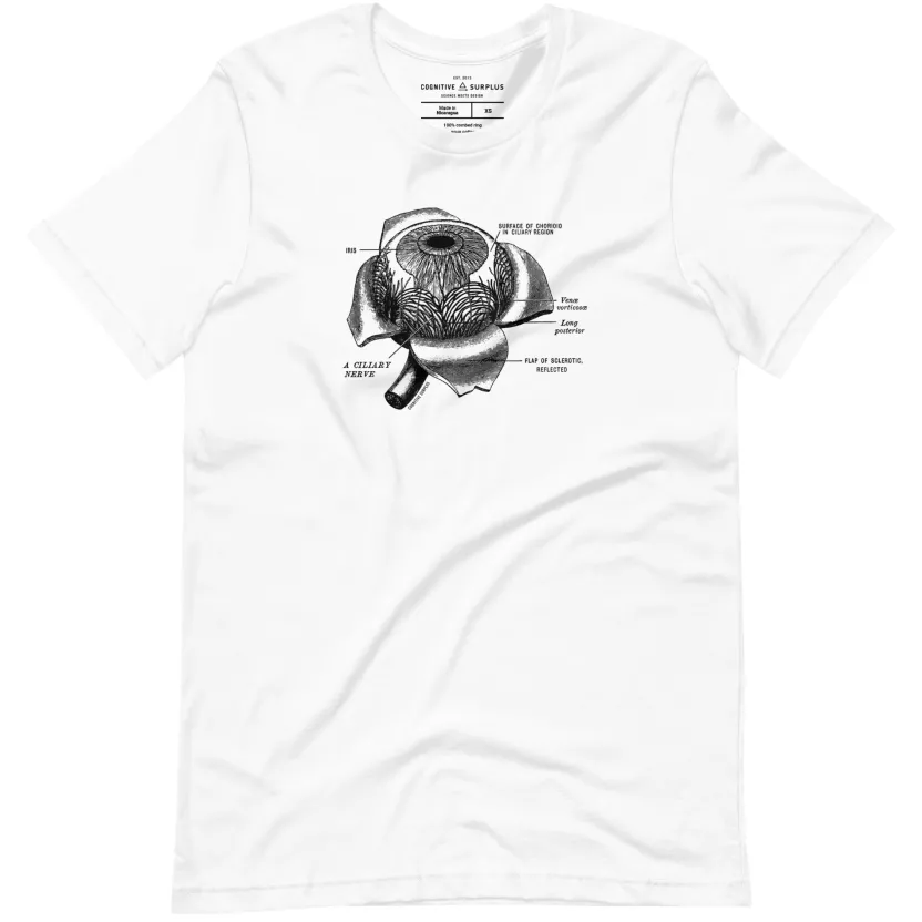 Cognitive Surplus Eye Anatomy Graphic Tee* Unisex Graphic Tees | Medicine